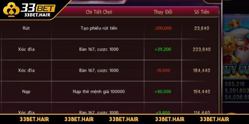 Nên lưu giữ lại hóa đơn