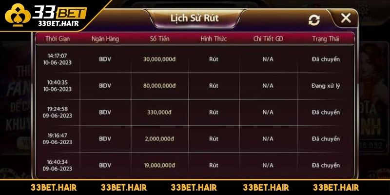 Các tình huống khi rút tiền từ 33BET bạn cần lưu ý